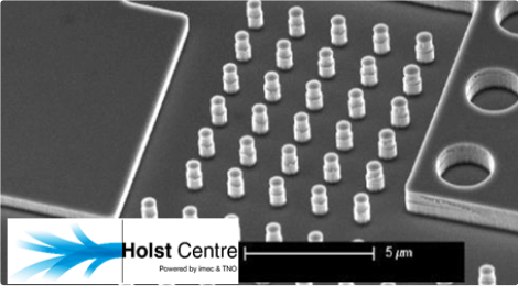 Imprinting & etching multi-level structures