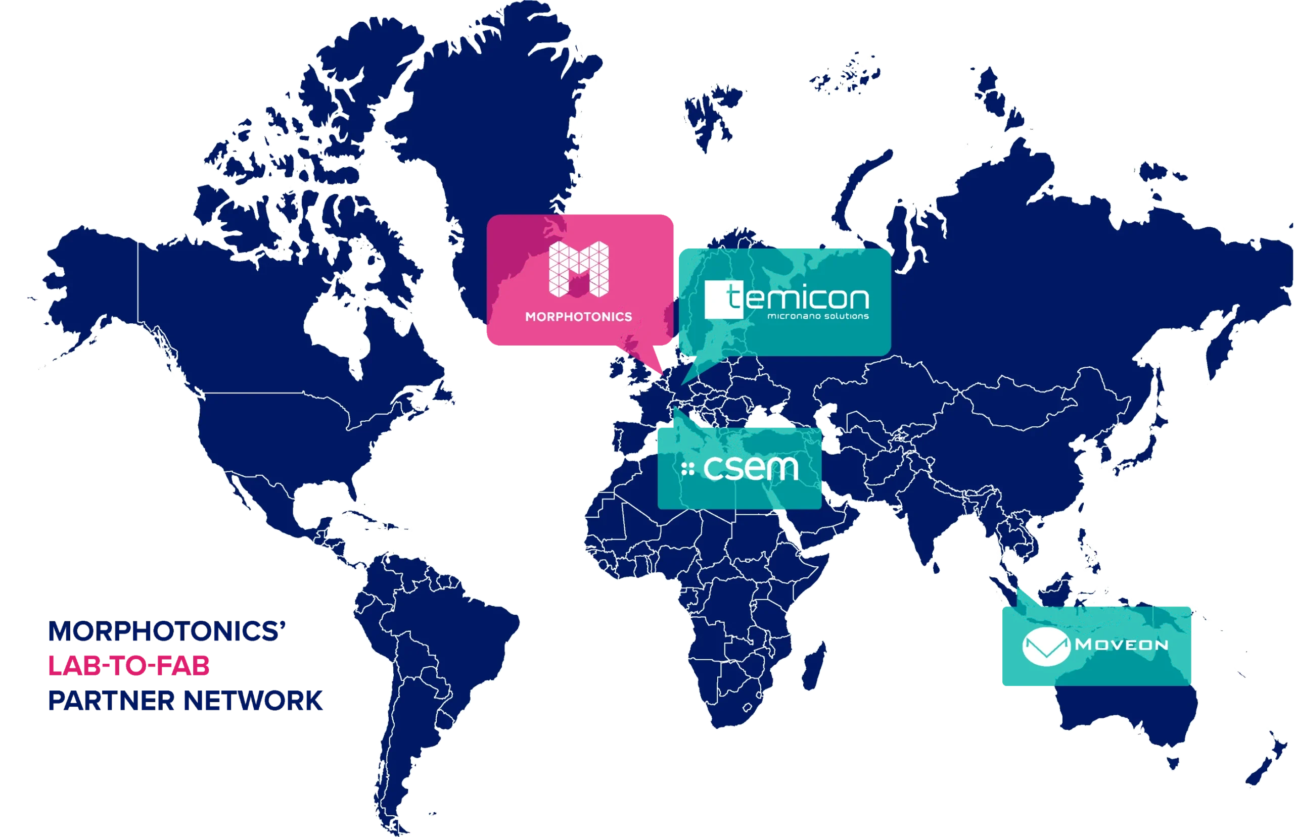 morphotonics launches their partner network